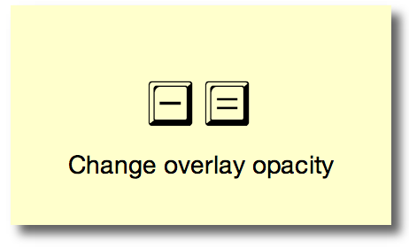 Opacity change hotkeys in PerfectPixel 1.65